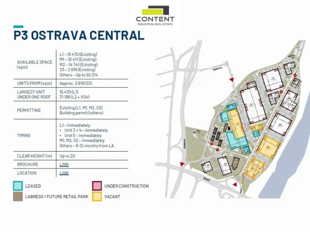 Pronájem výrobních prostor, Ostrava - Vítkovice, 10275 m2