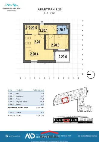 Prodej bytu 2+1, Vrchlabí - Hořejší Vrchlabí, Horská, 59 m2