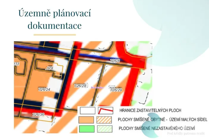 Prodej pozemku pro bydlení, Kaplice, 990 m2