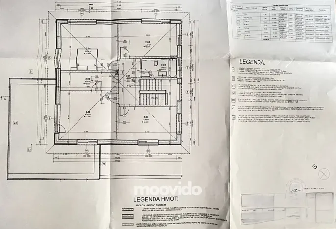 Prodej rodinného domu, Dobřejovice, U Sadu, 226 m2