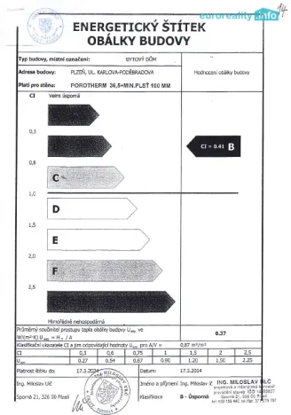 Prodej bytu 2+kk, Plzeň, Poděbradova, 63 m2