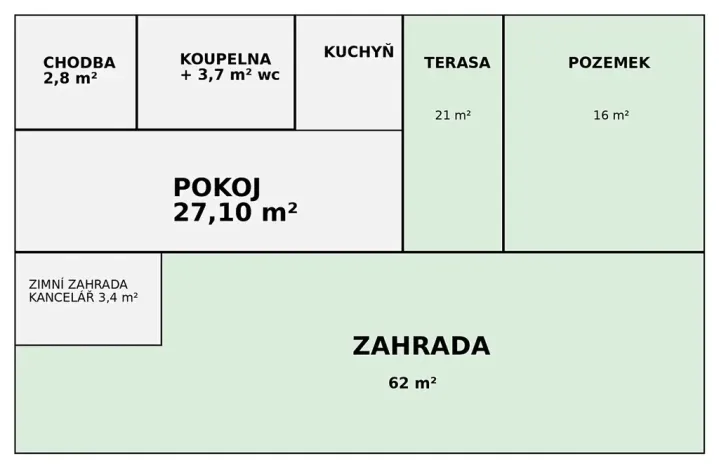 Prodej bytu 2+kk, Praha - Michle, U plynárny, 37 m2