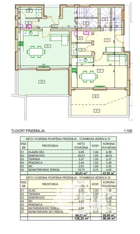 Prodej rodinného domu, Vodice, Chorvatsko, 121 m2