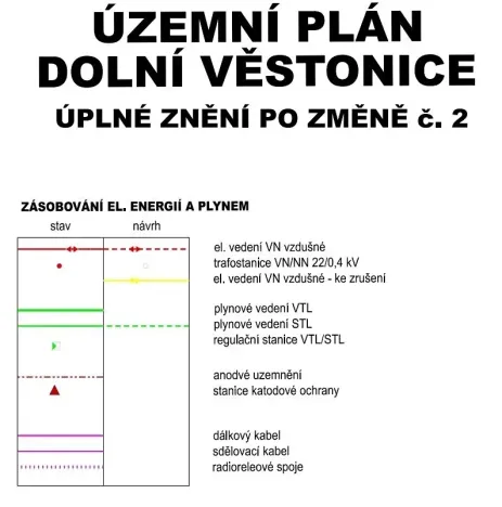 Prodej pozemku pro bydlení, Dolní Věstonice, 1941 m2