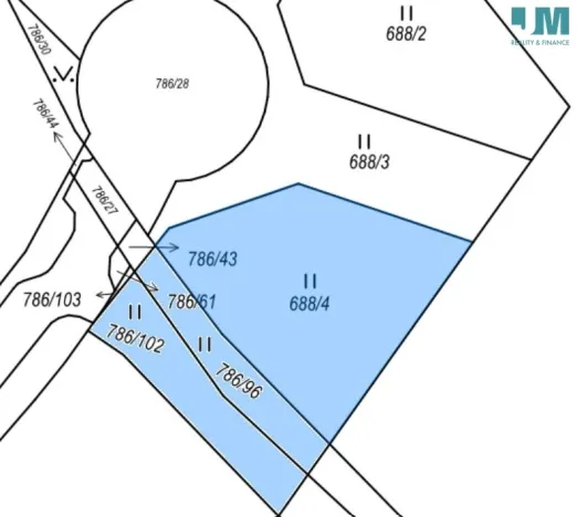 Prodej pozemku pro bydlení, Třebíč - Račerovice, 879 m2