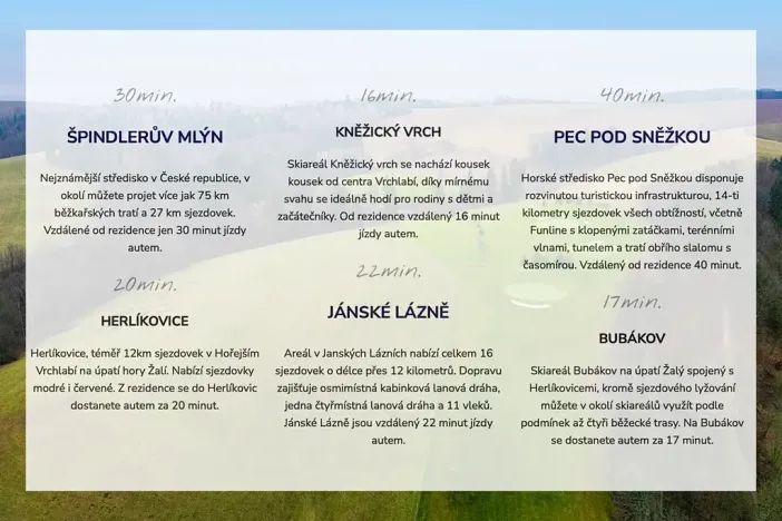 Prodej ubytování, Prosečné, 349 m2