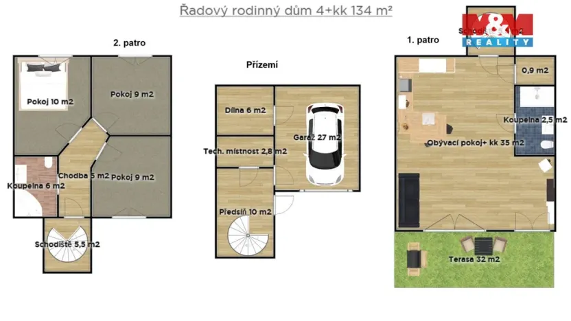 Prodej rodinného domu, Nymburk, Na Splavech, 134 m2