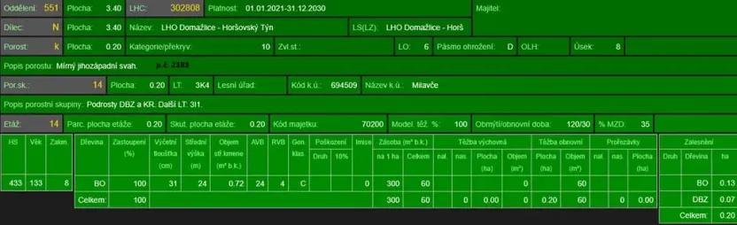 Prodej lesa, Milavče, 5759 m2