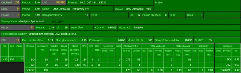 Prodej lesa, Milavče, 5759 m2