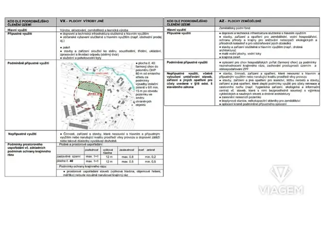 Prodej podílu pole, Podolí, 199 m2