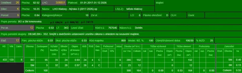 Prodej lesa, Klatovy, 8497 m2
