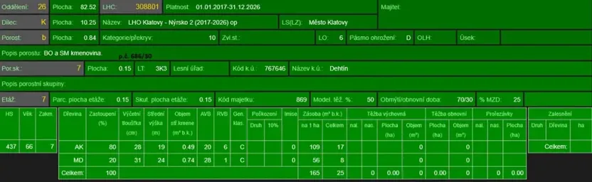 Prodej lesa, Klatovy, 8497 m2