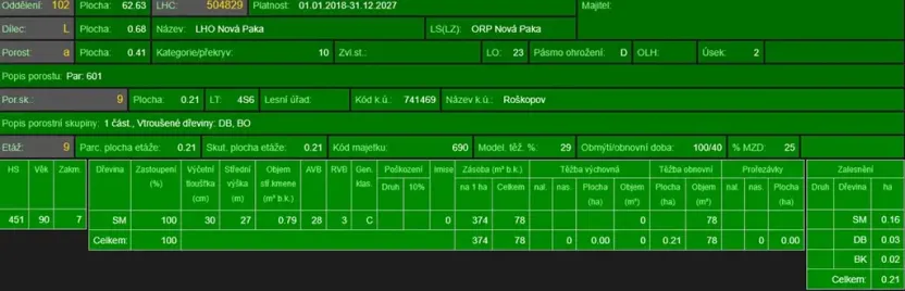 Prodej podílu lesa, Stará Paka, 4610 m2