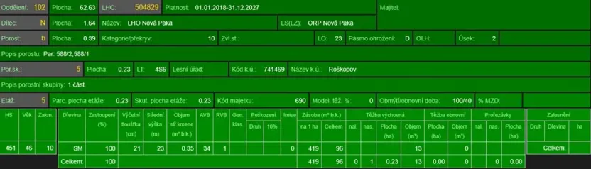 Prodej podílu lesa, Stará Paka, 4610 m2