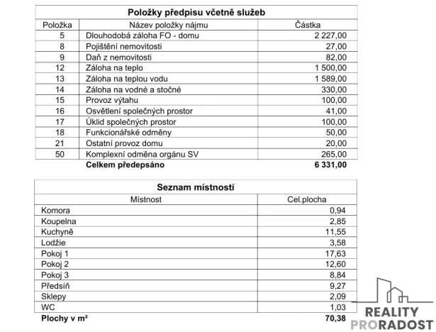 Prodej bytu 3+1, Ostrava - Bělský Les, Jiřího Herolda, 65 m2