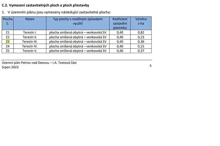 Prodej pozemku pro bydlení, Petrov nad Desnou, 2850 m2