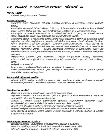 Prodej pozemku pro bydlení, Libina, 2422 m2