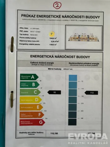 Prodej bytu 2+kk, Vrchlabí, 46 m2