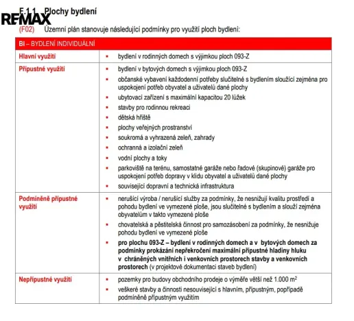 Prodej pozemku pro bydlení, Starý Plzenec, Výrovna, 660 m2