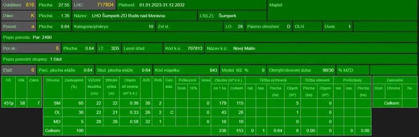 Prodej lesa, Nový Malín, 8466 m2