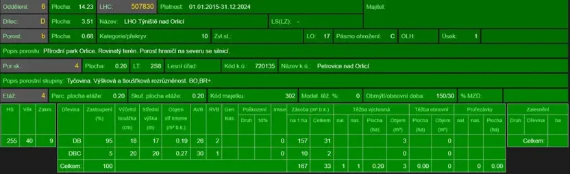 Prodej lesa, Týniště nad Orlicí, 6788 m2