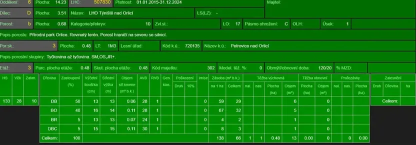 Prodej lesa, Týniště nad Orlicí, 6788 m2