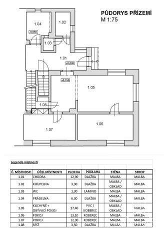 Prodej rodinného domu, Kutná Hora, Táborská, 148 m2