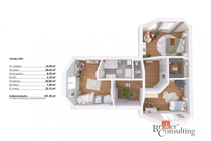 Prodej rodinného domu, Košetice, Nad Kachlířkou, 305 m2