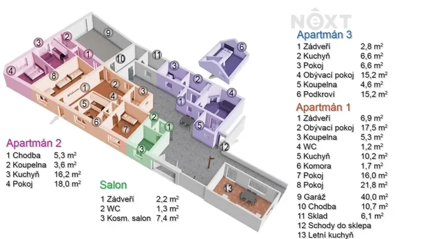 Prodej rodinného domu, Mutěnice, Nová Čtvrť, 228 m2