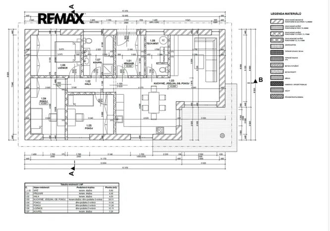 Prodej rodinného domu, Toužim, 93 m2