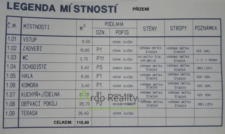 Prodej rodinného domu, Frymburk, 266 m2