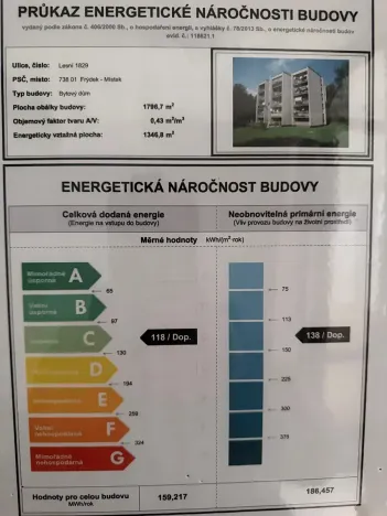Prodej bytu 2+kk, Frýdek-Místek, Lesní, 47 m2