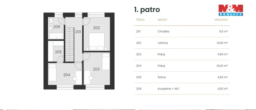 Prodej rodinného domu, Ostrava - Kunčičky, 107 m2