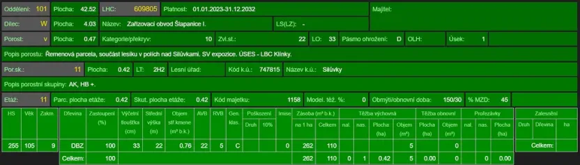 Prodej lesa, Silůvky, 2829 m2