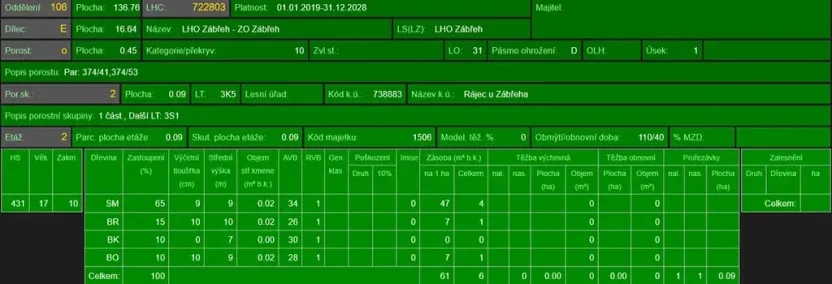 Prodej lesa, Rájec, 5476 m2