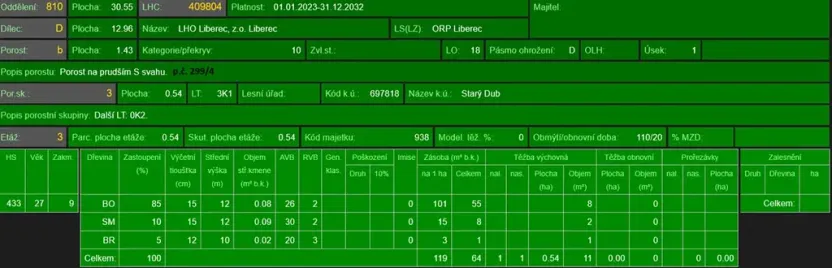 Prodej lesa, Český Dub, 17551 m2