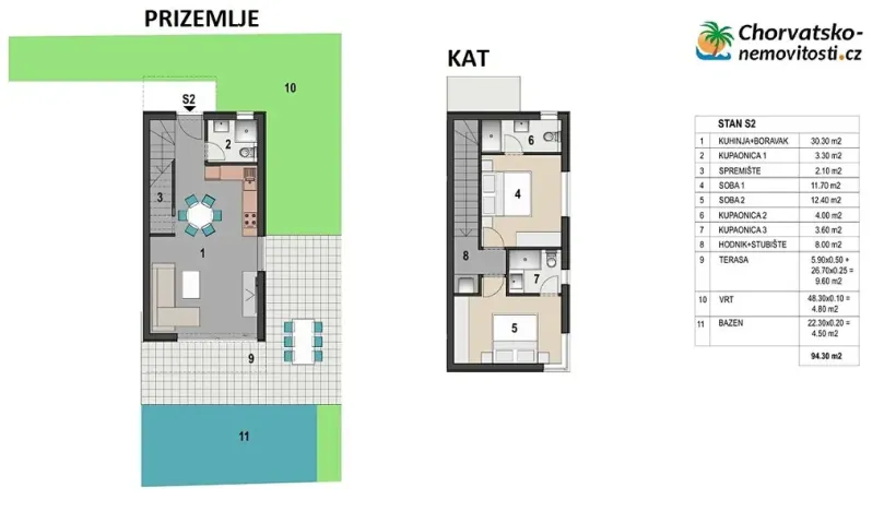 Prodej atypického bytu, Mandre, Chorvatsko, 94 m2
