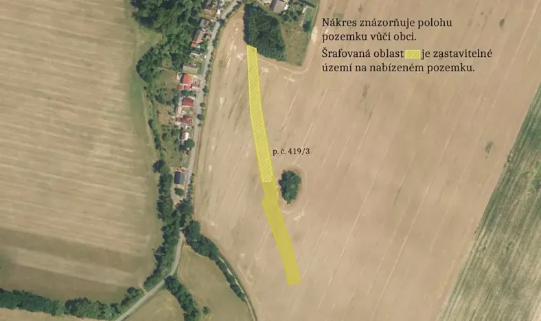 Prodej pozemku pro bydlení, Stojice, 5188 m2