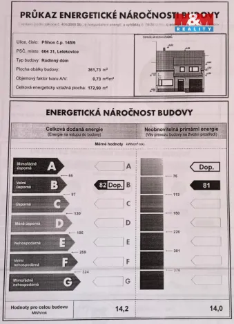 Prodej rodinného domu, Lelekovice, Příhon, 133 m2