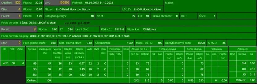 Prodej podílu lesa, Pertoltice, 4226 m2