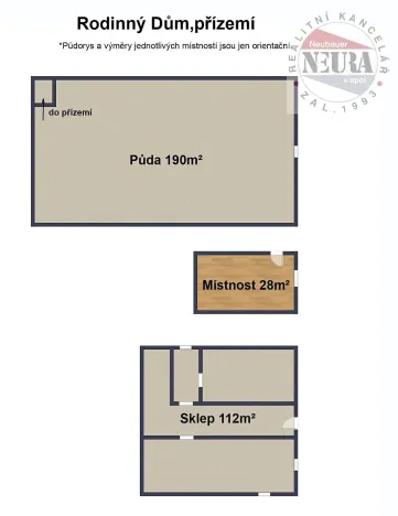 Prodej rodinného domu, Rabí, 325 m2