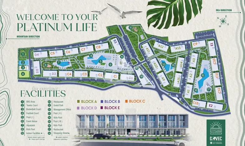 Prodej bytu 2+1, Trikomo, Kypr, 90 m2