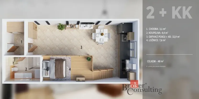 Prodej bytu 2+kk, Jihlava, Březinovy sady, 48 m2