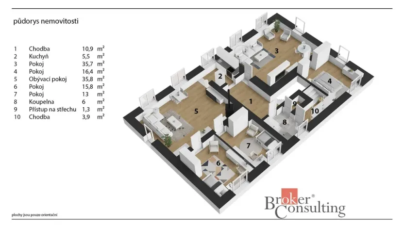 Prodej rodinného domu, Barchov, 320 m2