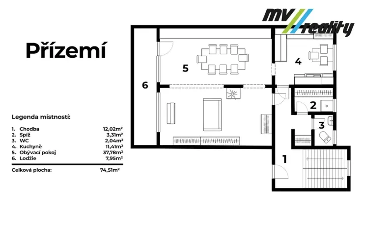Prodej rodinného domu, Kostelec nad Černými lesy, Sportovní, 156 m2