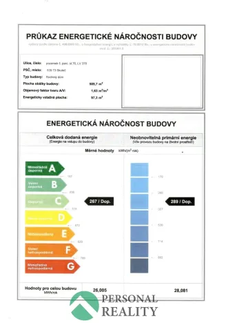 Pronájem rodinného domu, Skuteč, Fimberk, 75 m2