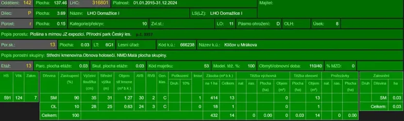 Prodej lesa, Mrákov, 34704 m2