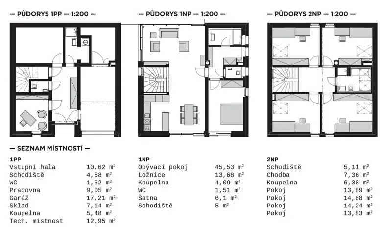 Prodej pozemku pro bydlení, Černolice, Lísková, 1003 m2