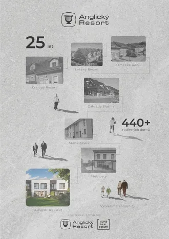Prodej bytu 5+kk, Kladno, Buštěhradská, 122 m2