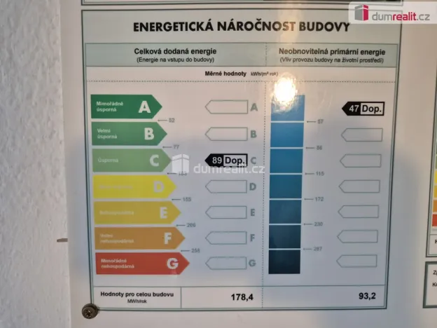 Prodej bytu 3+1, Český Krumlov - Domoradice, Urbinská, 67 m2